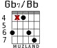 Gb7/Bb для гитары - вариант 2
