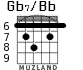 Gb7/Bb для гитары - вариант 3