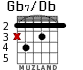 Gb7/Db для гитары - вариант 2