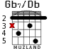 Gb7/Db для гитары - вариант 3