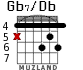 Gb7/Db для гитары - вариант 4