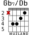 Gb7/Db для гитары