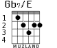 Gb7/E для гитары - вариант 3