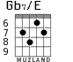 Gb7/E для гитары - вариант 5