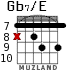 Gb7/E для гитары - вариант 7