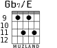 Gb7/E для гитары - вариант 8