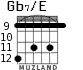 Gb7/E для гитары - вариант 9