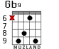 Gb9 для гитары - вариант 3
