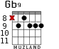 Gb9 для гитары - вариант 4