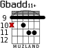 Gbadd11+ для гитары - вариант 2