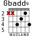 Gbadd9 для гитары - вариант 1