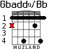 Gbadd9/Bb для гитары - вариант 2