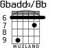 Gbadd9/Bb для гитары - вариант 4