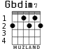 Gbdim7 для гитары - вариант 2