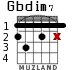 Gbdim7 для гитары - вариант 3