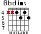 Gbdim7 для гитары