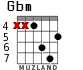 Gbm для гитары - вариант 3