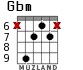 Gbm для гитары - вариант 4