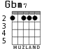 Gbm7 для гитары - вариант 4