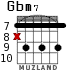 Gbm7 для гитары - вариант 7