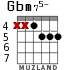 Gbm75- для гитары - вариант 6