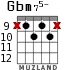 Gbm75- для гитары - вариант 9