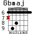 Gbmaj для гитары - вариант 4