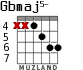 Gbmaj5- для гитары - вариант 3