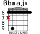 Gbmaj9 для гитары - вариант 3