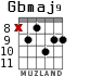 Gbmaj9 для гитары - вариант 4