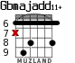 Gbmajadd11+ для гитары - вариант 2