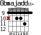 Gbmajadd11+ для гитары - вариант 3