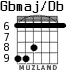 Gbmaj/Db для гитары - вариант 3