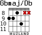 Gbmaj/Db для гитары - вариант 4