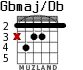 Gbmaj/Db для гитары