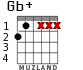 Gb+ для гитары - вариант 3