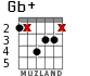 Gb+ для гитары - вариант 5