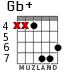 Gb+ для гитары - вариант 7