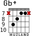 Gb+ для гитары - вариант 8