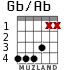 Gb/Ab для гитары - вариант 2