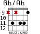 Gb/Ab для гитары - вариант 4