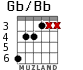 Gb/Bb для гитары - вариант 2