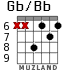 Gb/Bb для гитары - вариант 3