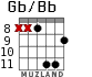 Gb/Bb для гитары - вариант 5