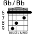 Gb/Bb для гитары
