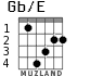 Gb/E для гитары - вариант 2