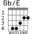 Gb/E для гитары - вариант 3