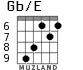Gb/E для гитары - вариант 4