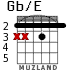 Gb/E для гитары - вариант 1
