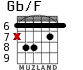 Gb/F для гитары - вариант 3